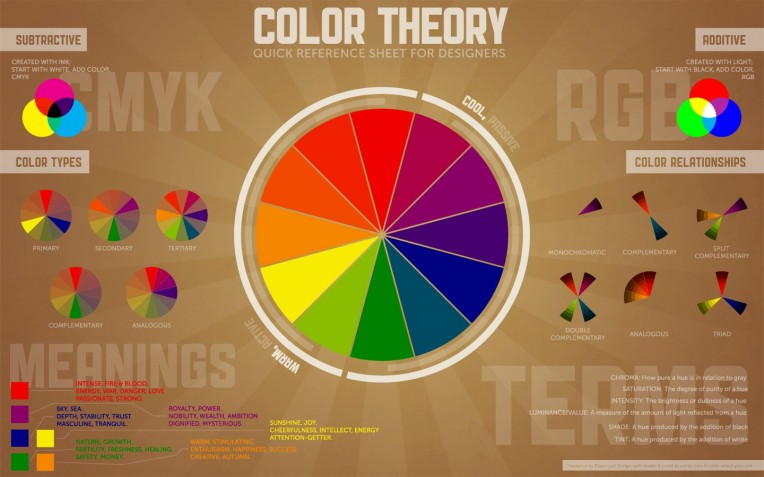 color wheels - quick reference.jpg